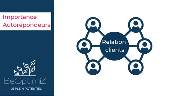 BOZ - Relation clients